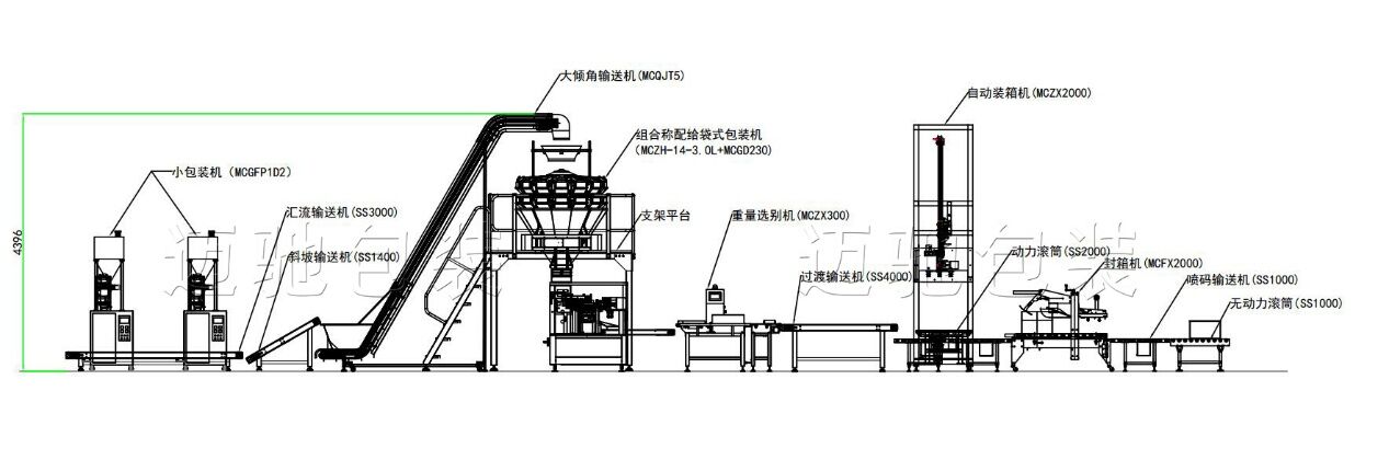 全自動袋中袋包裝流水線
